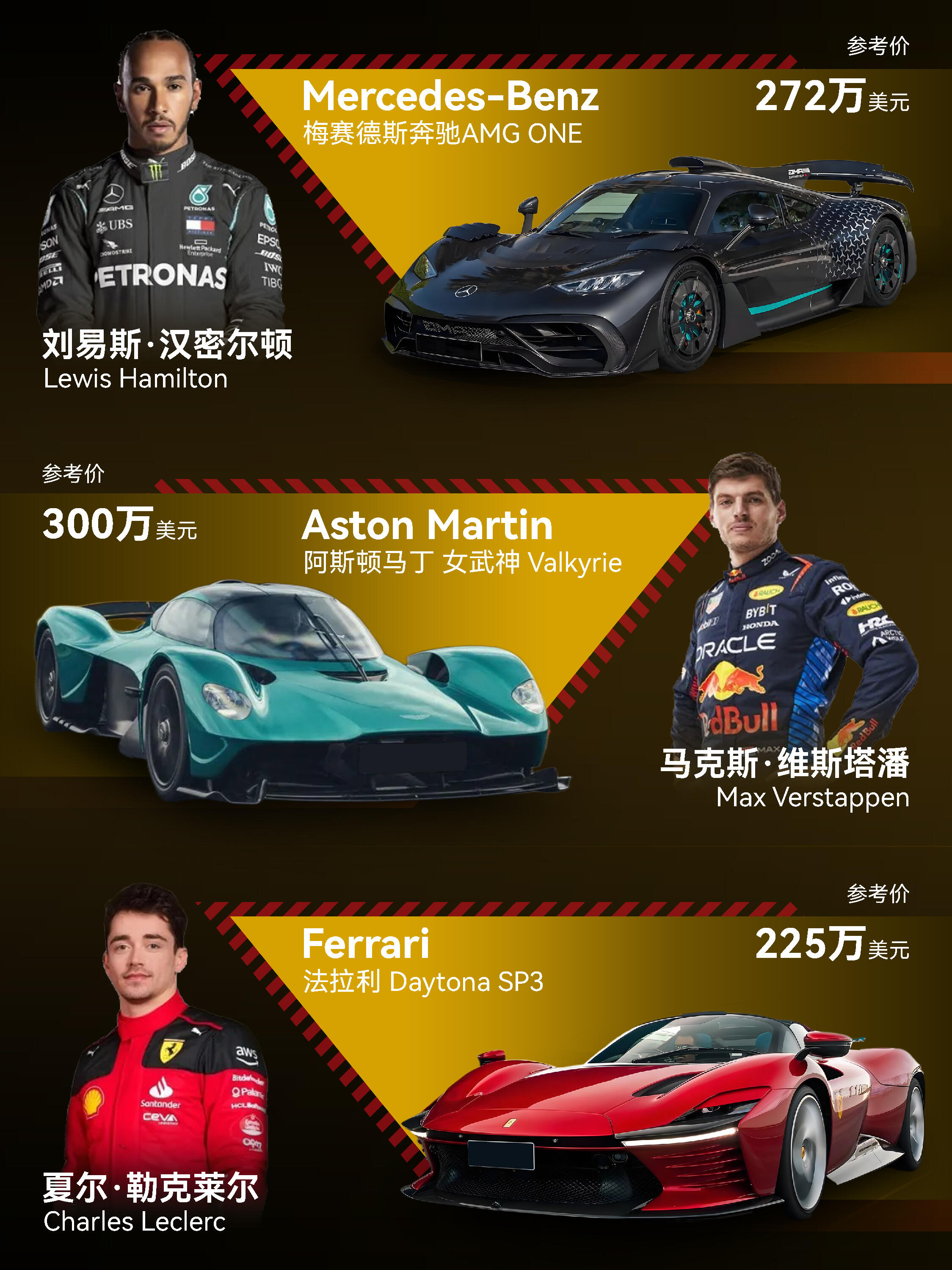 阿斯顿马丁逆转威廉姆斯，维斯塔潘刷新纪录